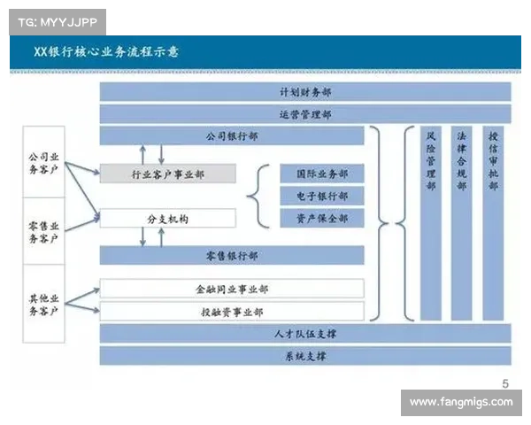 项目赛事商业运作—赛事项目商业运作优化策略与创新实践探索全流程解析指南